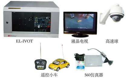 EL-IVOT智能視頻目标跟蹤系統